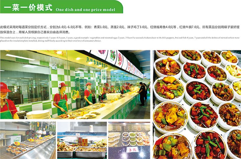 企业食堂托管:选择与比较